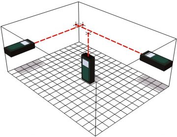 Лазерный дальномер Metabo LD 30 0,2-30 м