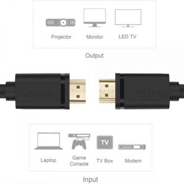 Unitek HDMI kabelis HDMI 2.0, 4K 60 Hz, 1 m