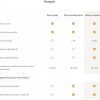 Imou ūdens bojājumu sensors IOT-ZL1-EU