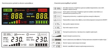 INVERTORS VOLT POLAND SINUSPRO-3000E 48V 2100/3000W