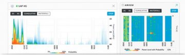 UBIQUITI UNIFI UAP-XG UBIQUITI UNIFI UAP-XG
