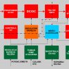 ROPAM BAROŠANAS BLOKS PSR-ECO-5012-RS(KABELIS. POL. NEO)