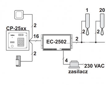 Laskomex CP-2502NP melns Audio panelis ar mini īrnieku sarakstu