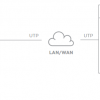 IP-мегафон 2N® SIP-громкоговоритель