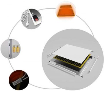 Infrapuna küttepaneel CRONOS Graphene PRO CGP-900TWP Valge