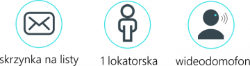 Vidos DUO S1201A-SKM pastkastīte ar integrētu video domofonu
