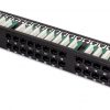 Патч-панель UTP CAT.5E 48 портов PGF-5EUTP48-B9 GETFORT