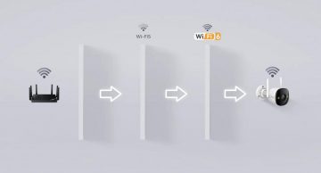 2 Imou bullet 3 5MP IP kameru komplekts ar Imou Protect mākoņiem