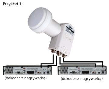 GLOBO OPTICUM QUAD LQP-04H PĀRVEIDOTĀJS