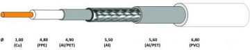 NS100 Trishield Pull Box cauruļvads - 300 m