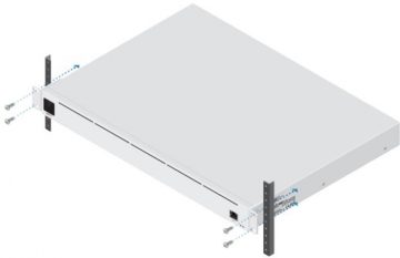 UBIQUITI UNIFI SMARTPOWER DUBLĒTĀ BAROŠANAS SISTĒMA (USP-RPS)
