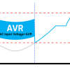 UPS avārijas elektroapgāde PowerWalker VI 1000 MS FR