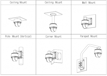 DAHUA IP KAMERA SD4A216DB-HNY