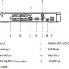 DAHUA IP-SALVESTAJA NVR2108-8P-I2