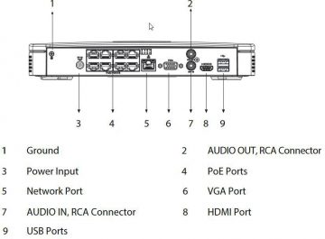 DAHUA IP-SALVESTAJA NVR2108-8P-I2