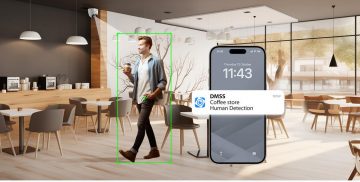 Беспроводная Wi-Fi камера T4A-LED