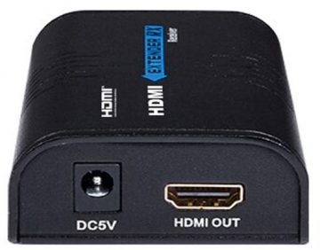 HDMI uz IP pārveidotājs uztvērējs SPH-HIPv4 Multicast RX