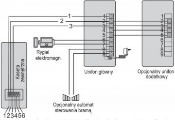 EURA ADP-30A3 durvju tālrunis "uno" grafīta sudraba krāsā