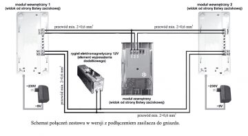 EIRO INTERKOMS ADP-47A3 (RL-3208AA) 2-CEĻU.