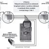 EIRA ADP-48A3 INTERKOMS (RL-3203CC)