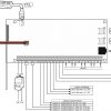 SATEL PERFECTA 32-WRL vadības panelis SET-A