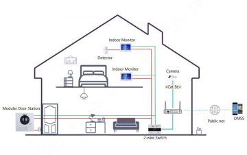 Модуль камеры Dahua VTO4202F-P1