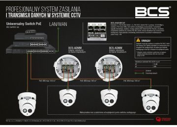 BCS POWER POE slēdzis BCS-xPoE3/EXT-AT