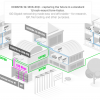 Маршрутизационная плата MIKROTIK CCR2216-1G-12XS-2XQQ