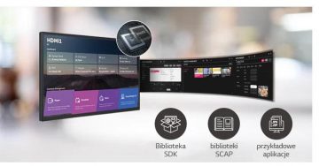 LG 32SM5J-B 32 collu LED monitors 24/7