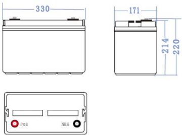 CONVERTER KIT Green Cell 12V/ 230V 300W/600W CLEAN SINUS + GreenCell 12V 100Ah AGM akumulators CONVERTER KIT Green Cell 12V/ 230V 300W/600W CLEAN SINUS + GreenCell 12V 100Ah AGM akumulators