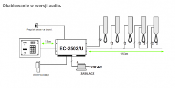 Laskomex CP-2502NP melns Audio panelis ar mini īrnieku sarakstu
