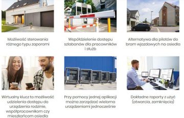 Click2Open – vartų automatikos sistema