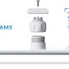 UBIQUITI LITEBEAM LBE-5AC-16-120 LAP-120