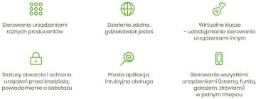 Click2Open – vartų automatikos sistema