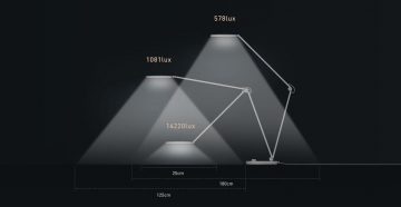 Xiaomi Mi Smart LED galda lampa Pro