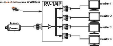 ВИДЕОРАЗВЕТВИТЕЛЬ RV-1/4P АКТИВНЫЙ ВИДЕОРАЗВЕТВИТЕЛЬ RV-1/4P АКТИВНЫЙ