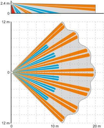 SATELĪTA PIR KUSTĪBAS DETEKTORS SLIM-PIR-PRO