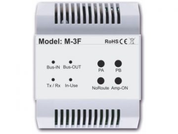 VIDOS DUO M-3F daudzfunkciju modulisVIDOS DUO M-3F daudzfunkciju modulis