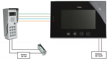 VIDOS M670W / S50D video durvju ieejas sistēma