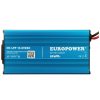 LĀDĒTĀJS CHLFP/12/20 EUROPOWER