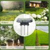 WIRELESS SOIL MOISTURE AND TEMPERATURE SENSOR TCS005 RainPoint