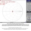 KOAKSIĀLAIS KABELIS TRISET-302-B2CA/500 A+ TRISET