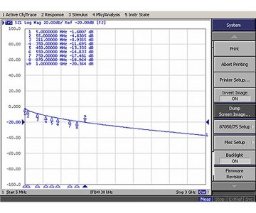 KOAKSIĀLAIS KABELIS TRISET-302-B2CA/500 A+ TRISET