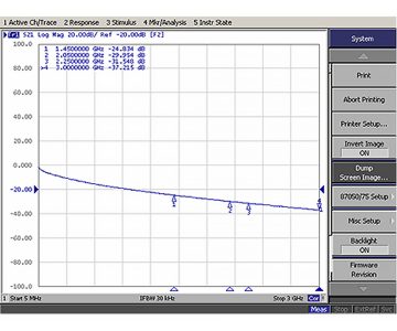 KOAKSIĀLAIS KABELIS TRISET-302-B2CA/500 A+ TRISET