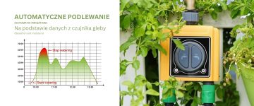 SMART DUAL WATERING VALVE TIMER WITH WIFI HUB TWG004WRF+TTV203WRF Tuya Smart RainPoint
