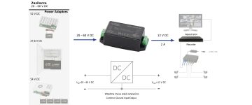 STRĀVAS INVERTORS DCDC-12V2A-SD PULSAR