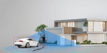 IP-камера Ezviz H5 PoE 2K 3MPx