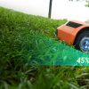 EZVIZ RM600 pļaušanas robots