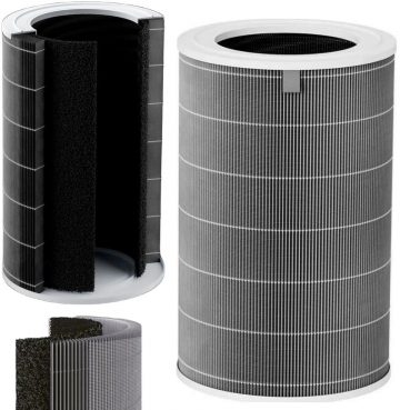 Xiaomi gaisa attīrītāja 4 Pro filtrs