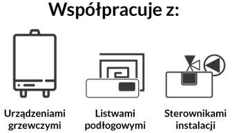 Vadu divstāvokļu telpas termostats, balts ST-292v3 Tech kontrolieri